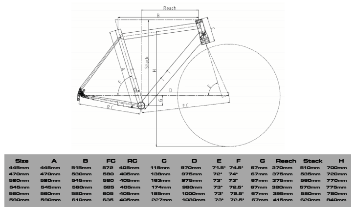 Culprit RoaDi Frameset Kit